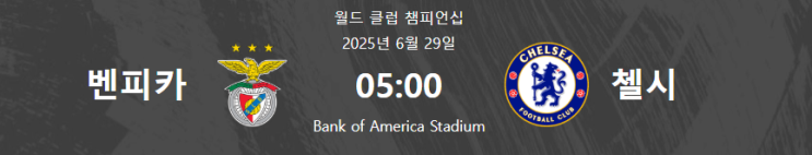 <b>클럽 월드컵</b> 16강 빅매치! <b>첼시</b> vs <b>벤피카</b>, 숨 막히는 승부 예측... 