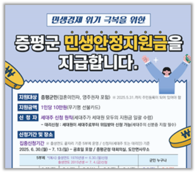 증평군 민생안정지원금 10만원 지급 신청 방법 및 기간 사용처 완벽 정리