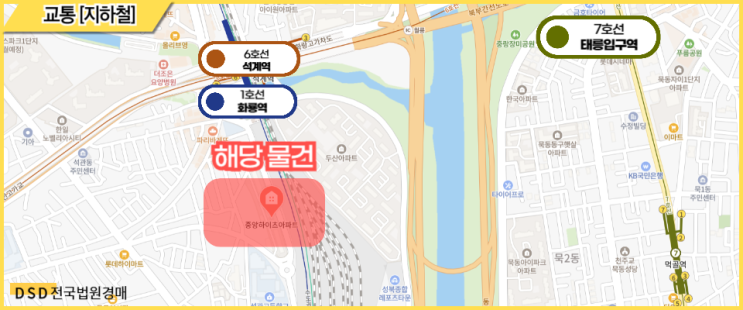  성북구경매 석관동 중앙하이츠 입지분석