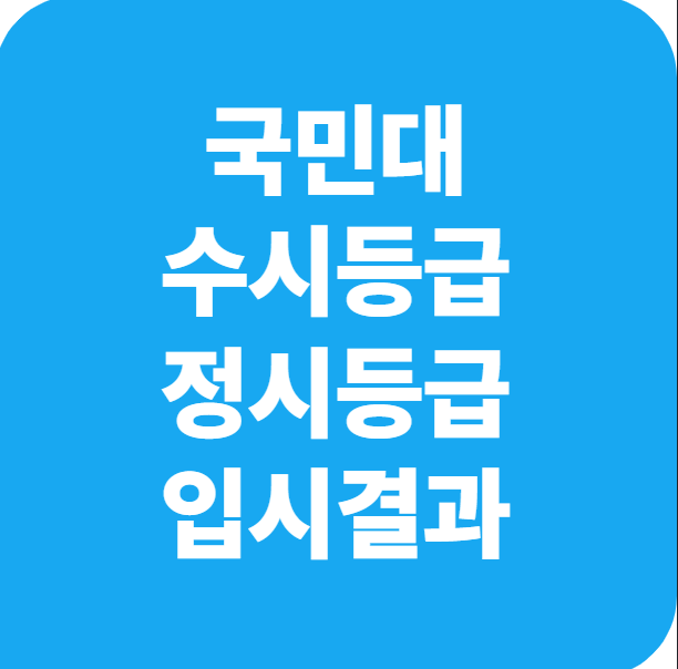  2025 국민대 수시등급 정시등급 경쟁률 입결 분석