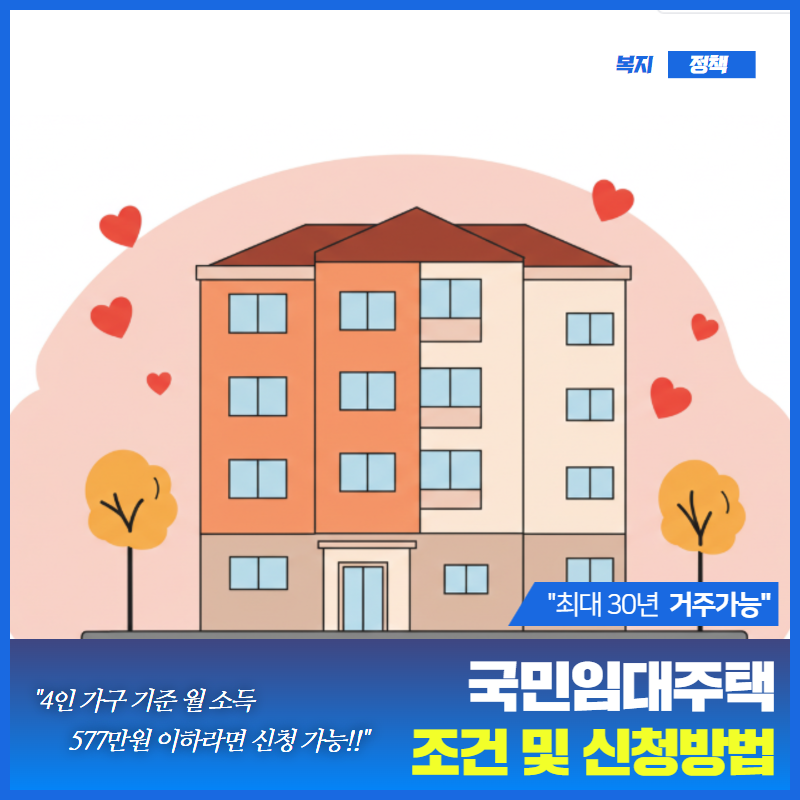 국민임대주택 자격 조건 및 신청방법 (소득기준, 거주기간)