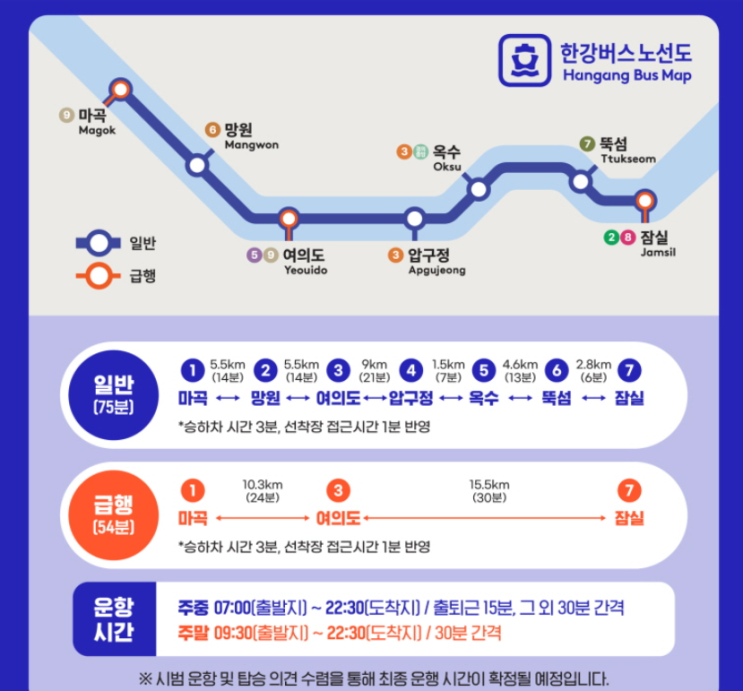 <b>한강버스</b> 시범운행 예약 <b>시민체험</b>단 탑승<b>체험</b> 기후동행카드... 