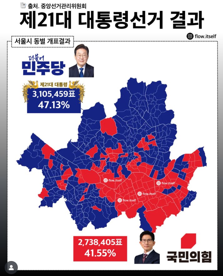 부동산 대출 규제 - 시장 전망과 눌림목 속 기회