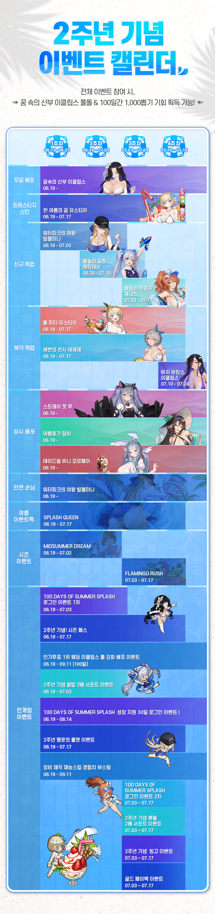  브라운더스트2 2주년 기념 이벤트 캘린더