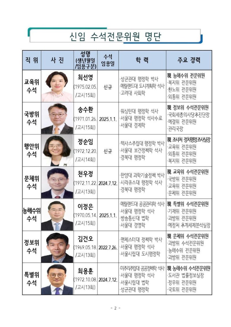 정책지식 2025.6.27. : 네이버 블로그