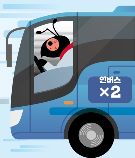  “또 개미만 당했다”…코스피 3100 돌파, 손실 ‘눈덩이’ 왜?