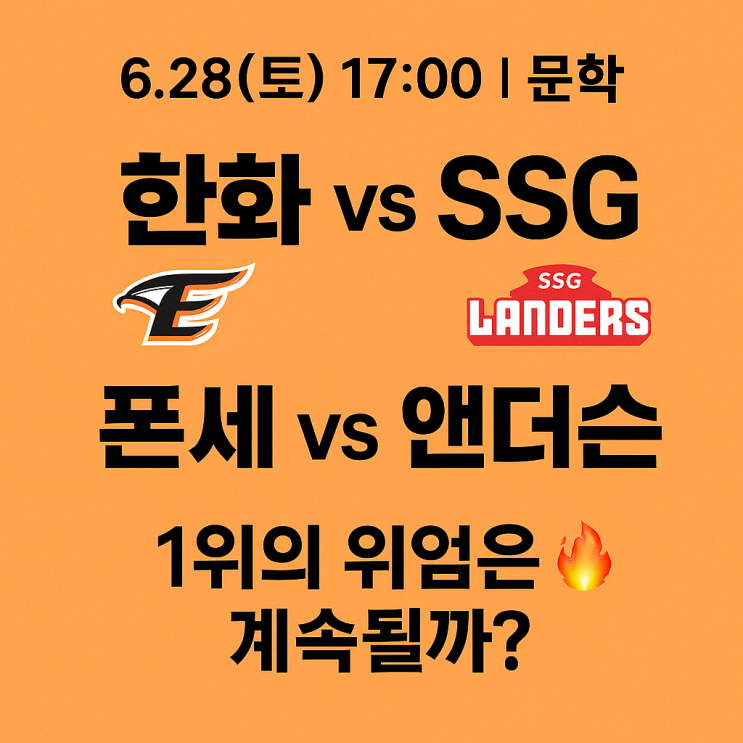 [6월 28일 KBO 프리뷰] 한화 vs SSG – <b>폰세</b> vs <b>앤더슨</b>, 1위... 