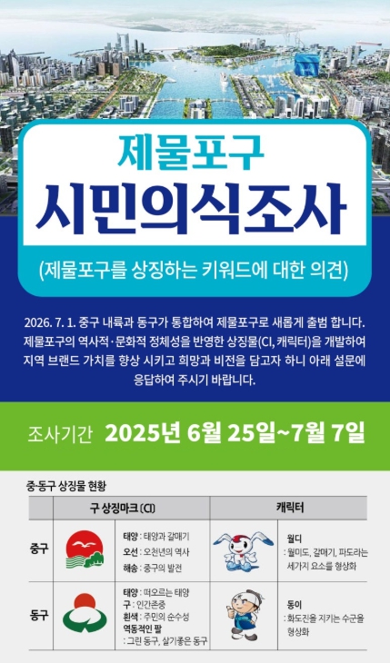 중구 ‘제물포구 상징물 개발 본격화’