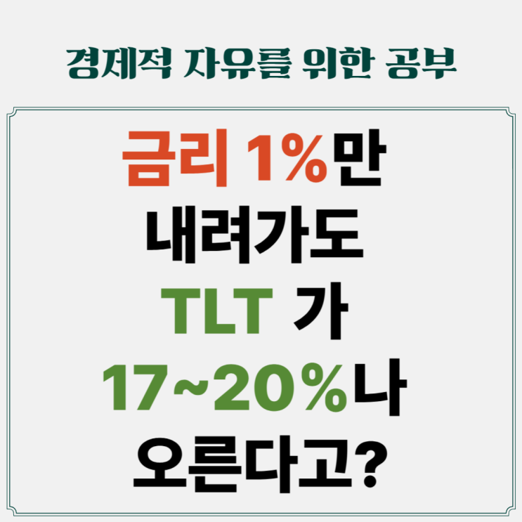  금리 1%만 내려가도 TLT가 17~20%나 오른다고?
