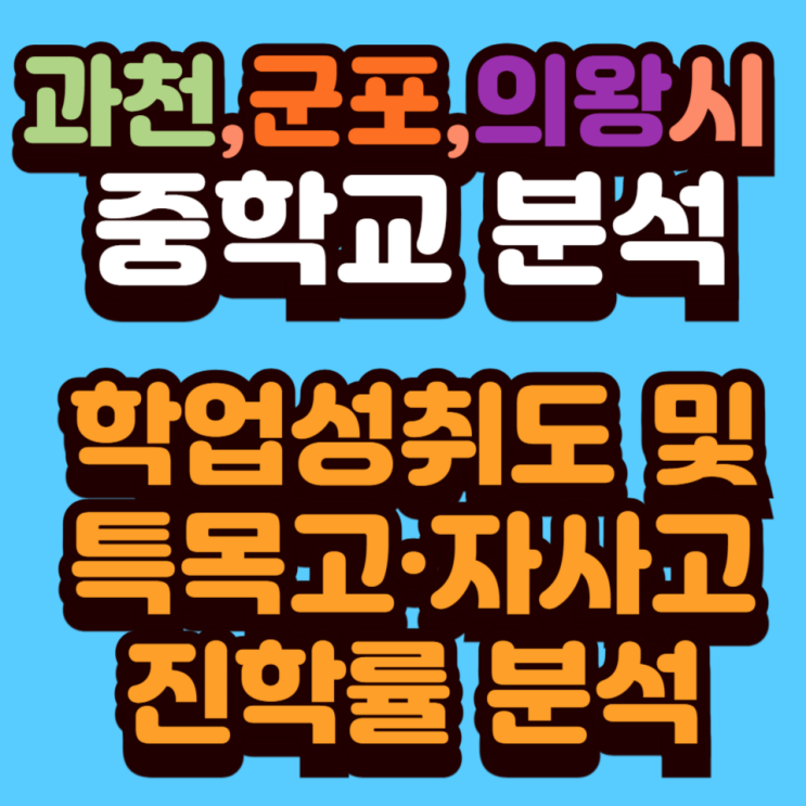  과천시, 군포시, 의왕시 중학교의 학업성취도 및 특목고·자사고 진학률 분석