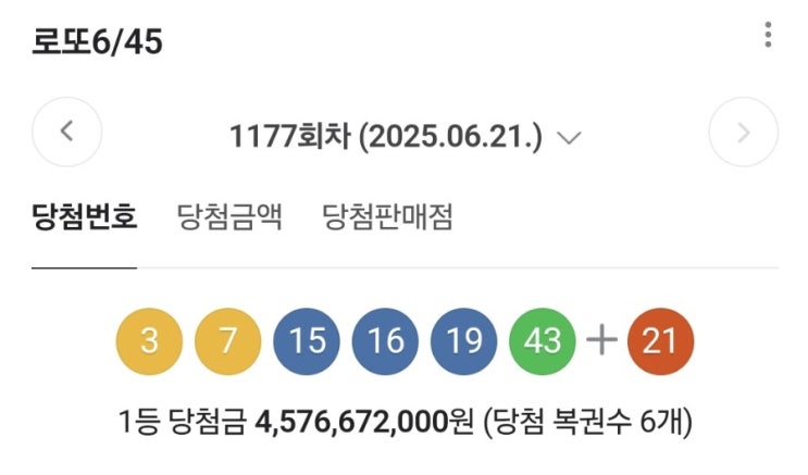  1178회차 로또 이번엔 다릅니다. 역대급 흐름 속 오늘 추천번호 전격 공개!