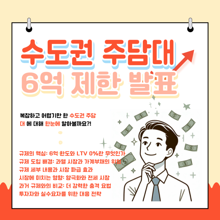 2025년 수도권 주담대 6억 제한 LTV 0%: 부동산 시장의 변화와 투자 전략