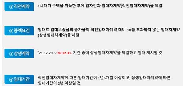  알면 돈 버는 상생임대차계약에 따라 임대한 기간이 2년이 되기 전에 양도한 경우 상생임대주택 특례 적용 여부