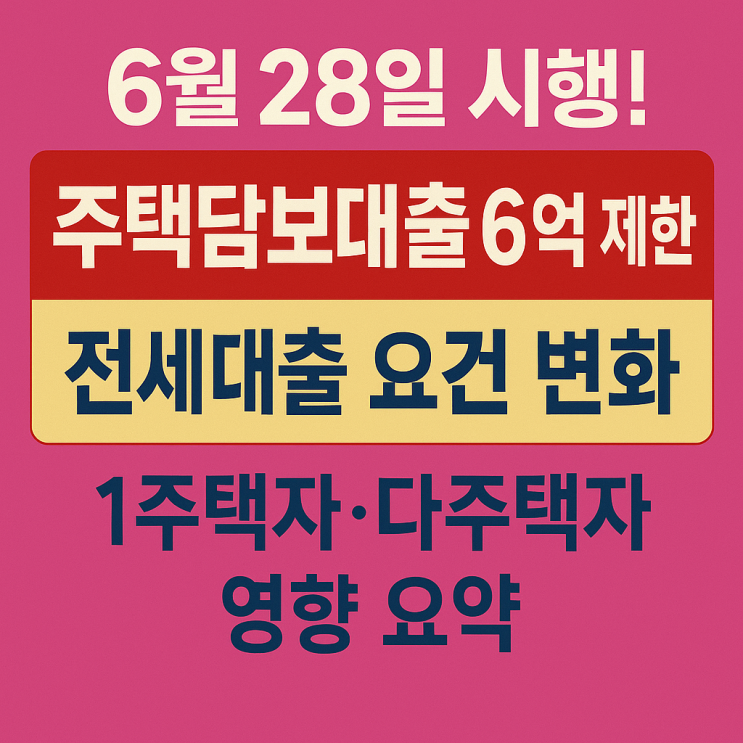  6월28일 시행! 주택담보대출 6억 제한·전세대출 요건 변화｜1주택자·다주택자 영향 요약
