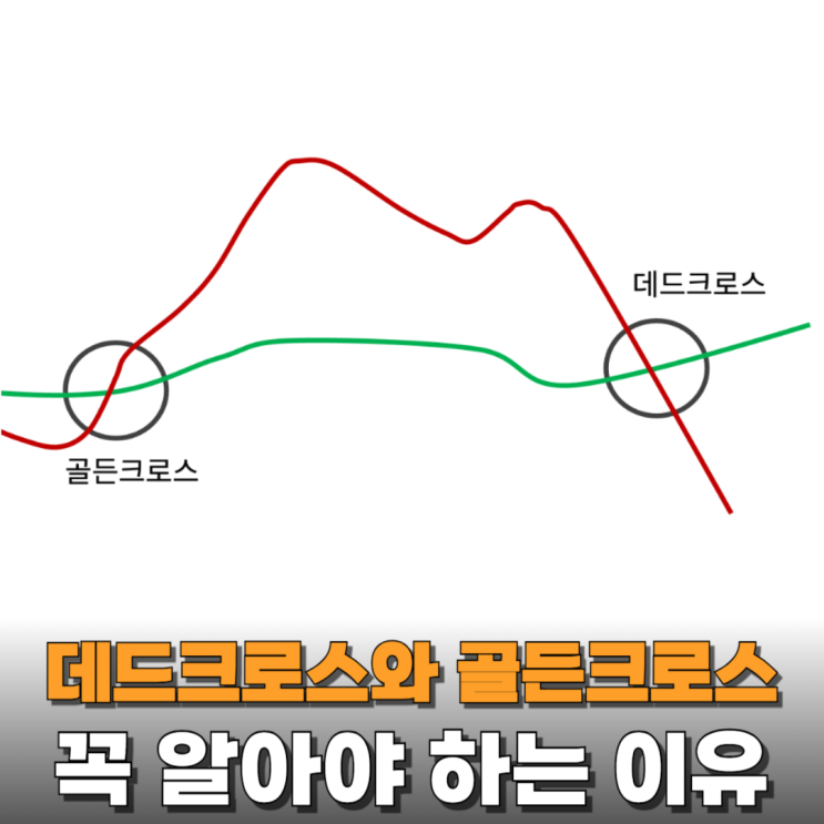  주식 용어 공부하기 - 골든크로스, 데드크로스
