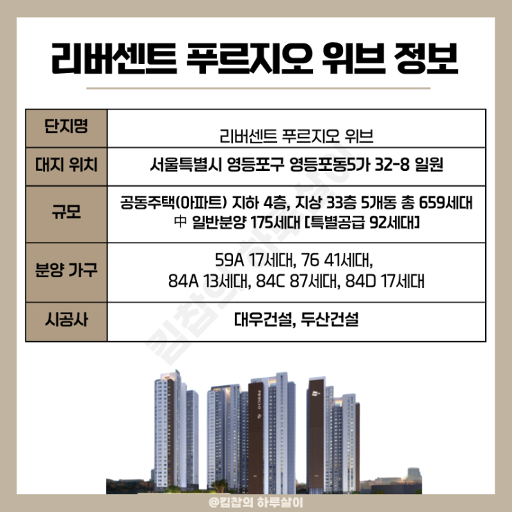 청약으로 3억 시세차익? 리버센트 푸르지오 위브 아파트 분양 일정 총정리