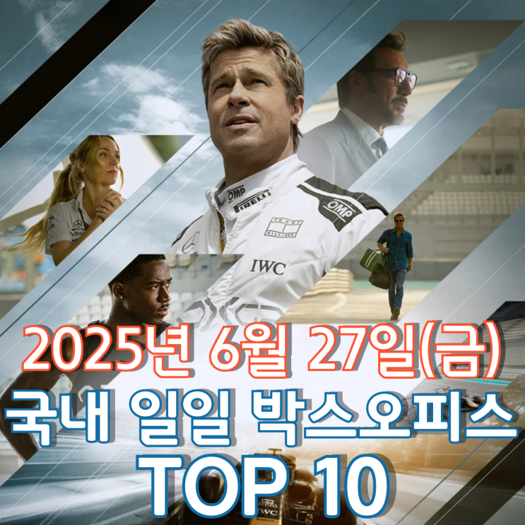  [국내 박스오피스] 일일 TOP 10 - 2025년 6월 27일(금)