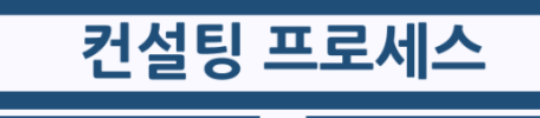  2026학년도 수시 입시 컨설