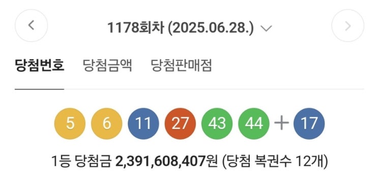  로또1178회차 당첨번호 공개! 1등 당첨금 무려 23억! (2025.06.28)