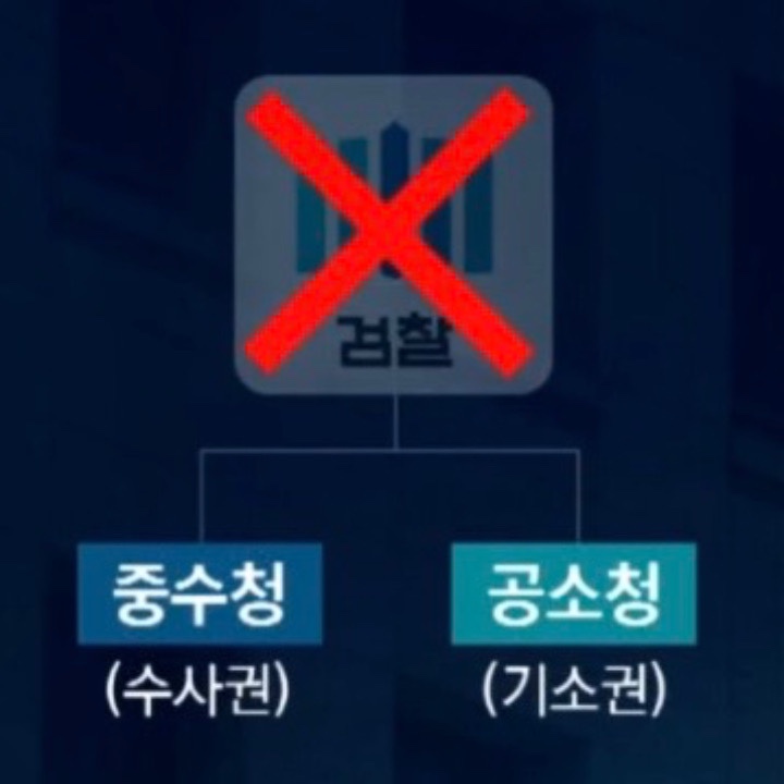 당대표 출마 선언 <b>박찬대 의원</b> 프로필, 사법 <b>검찰개혁</b> 4대 법안... 