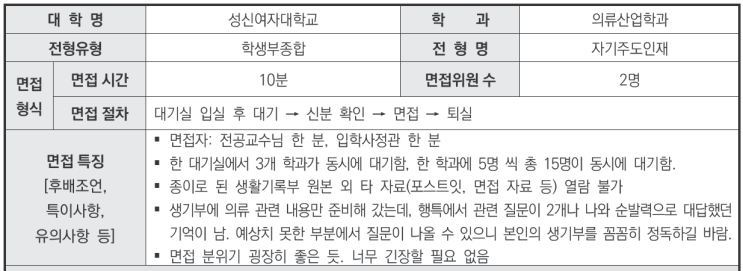 창현고CMA국어영어비교과학원 2024학년도 성신여자대학교 의류산업학과 학생부종합 자기주도인재전형 면접 기출 문제