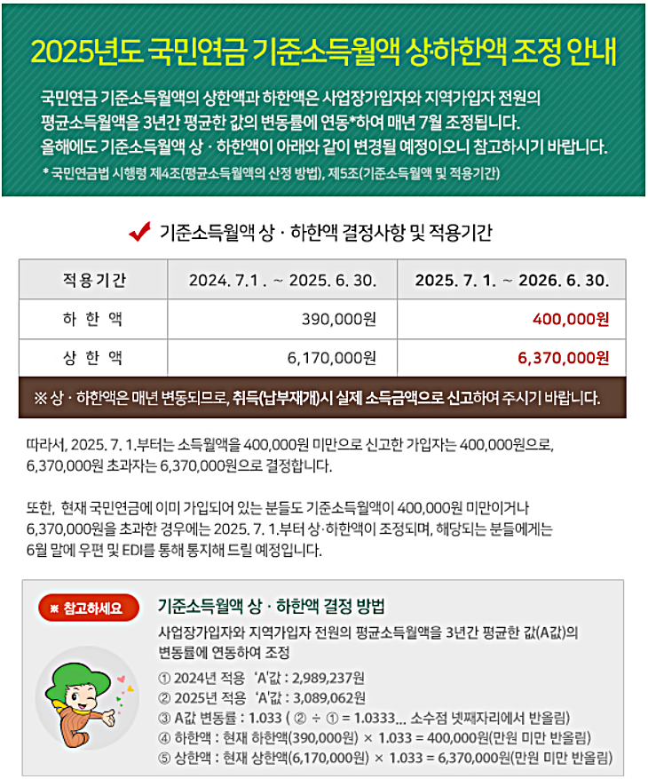  2025년 7월 국민연금 인상? 월급별로 얼마나 더 내야하는거지?