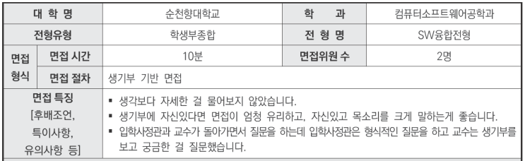  수원CMA생기부비교과학원 2024학년도 순천향대학교 컴퓨터소프트웨어공학과 학생부종합 SW융합전형 면접 기출 문제