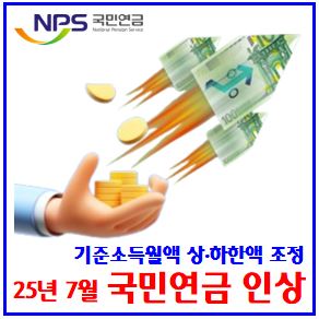 25년 7월 국민연금 보험료 인상 (ft. 기준소득월액 상하한액) : 시기금액, 지역직장가입자, 급여액계산, 정기결정, A값뜻, 최저고보수변경, 건강보험, 고용, 산재, 장기요양