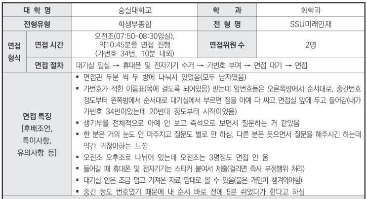  수원CMA입시컨설팅면접학원 2024학년도 숭실대학교 화학과 학생부종합 SSU미래인재전형 면접 기출 문제