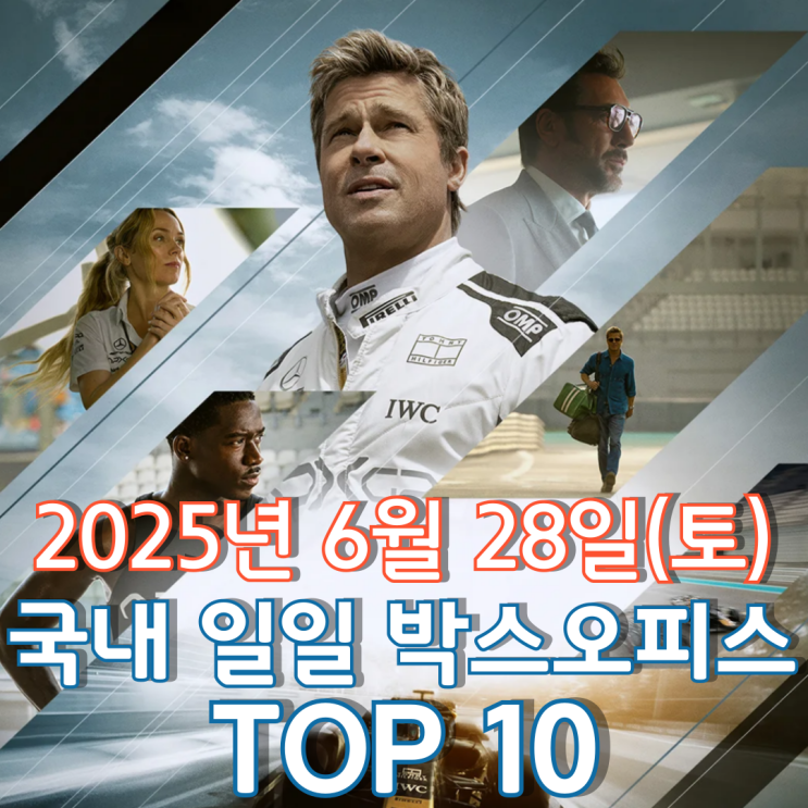  [국내 박스오피스] 일일 TOP 10 - 2025년 6월 28일(토)