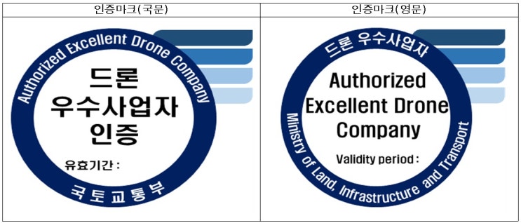  드론산업 기술 자립·수출 촉진 위해 우수기업 선정한다 [한국철도일보]