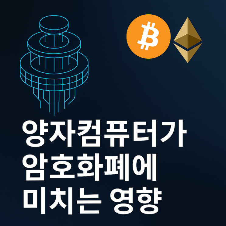 <b>양자컴퓨터</b>가 암호화폐에 미치는 영향: 혁신인가 위기인가?