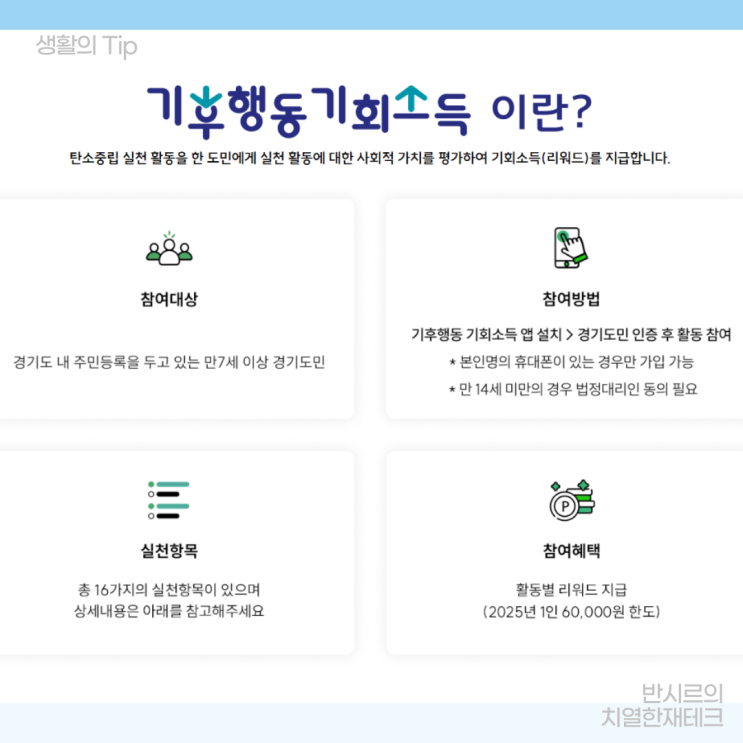 기후행동 기회소득, 지구도 지키고 경기지역화폐 포인트도 적립해 보자.