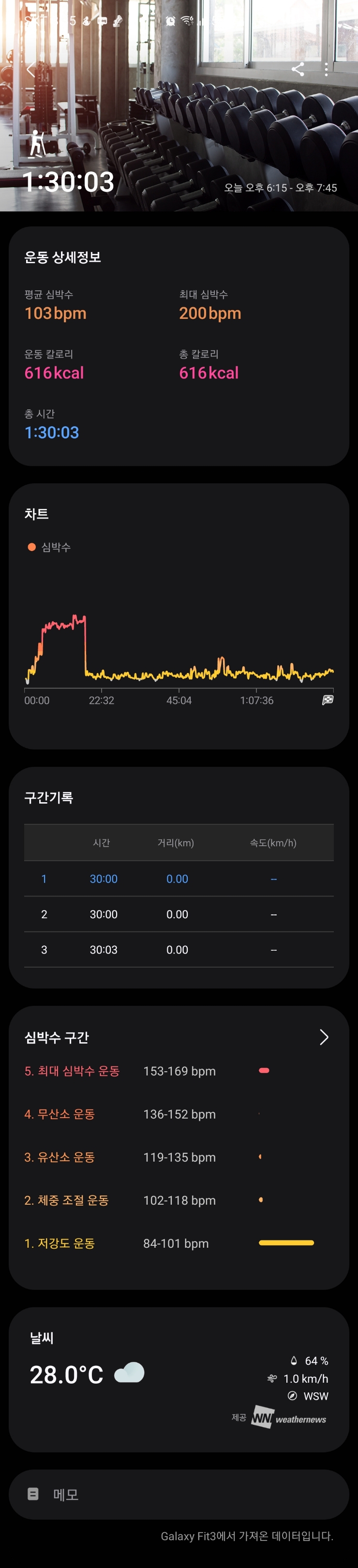  6월 29일 일상 기록.