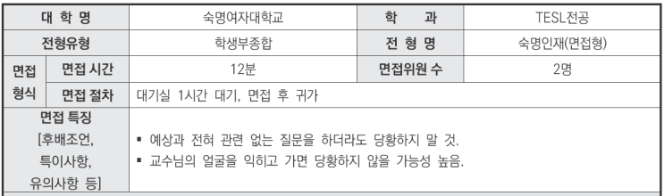  수원CMA이의고국어영어비교과학원 2024학년도 숙명여자대학교 TESL전공 학생부종합 숙명인재(면접형)전형 면접 기출 문제