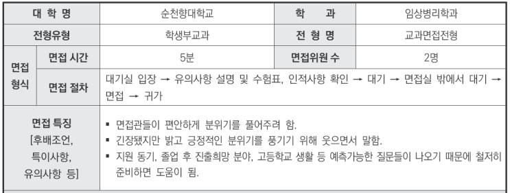  수원CMA유신고국어영어비교과학원 2024학년도 순천향대학교 임상병리학과 학생부교과 교과면접전형 면접 기출 문제