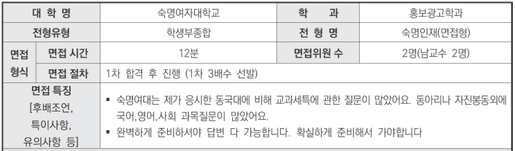  수원CMA창현고국어영어비교과학원 2024학년도 숙명여자대학교 홍보광고학과 학생부종합 숙명인재(면접형) 면접 기출 문제