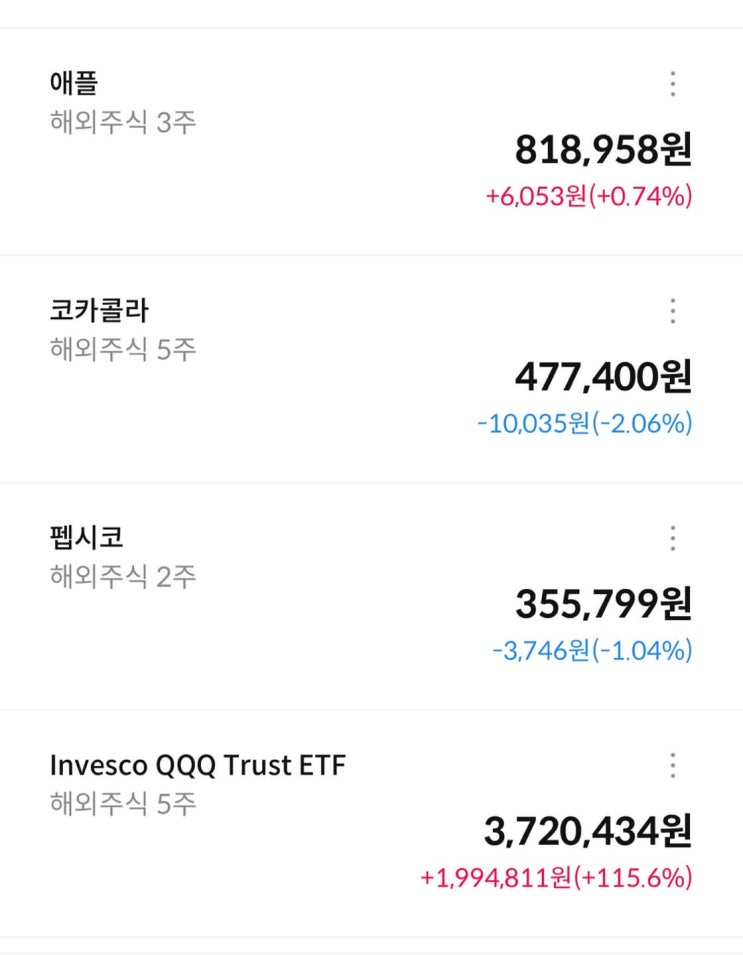  부의 인문학을 읽고 정리하는 케인즈 투자 원칙