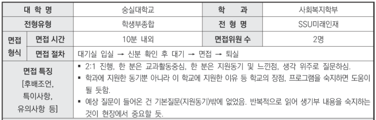  수원입시컨설팅면접CMA학원 2024학년도 숭실대학교 사회복지학부 학생부종합 SSU미래인재전형 면접 기출 문제