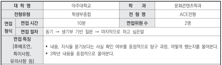  수원입시컨설팅전문문CMA 2024학년도 아주대학교 문화콘텐츠학과 학생부종합 ACE전형 면접 기출 문제