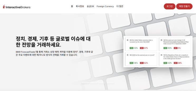  해외증권사 IBKR 사칭 사기 의심 사이트 경고, 파나마에서 운영중인 도메인 world-ib.com