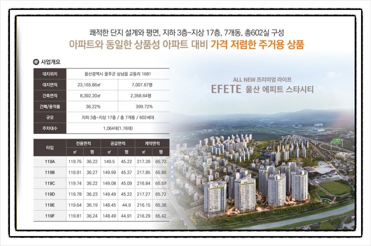 "KTX 울산역세권 마지막 기회, 에피트 스타시티"