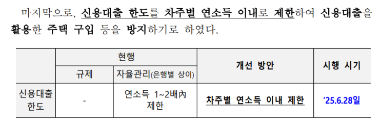  신용대출규제 연소득제한! 직장인 내집마련 방법은?