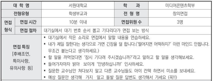  수원수시입시컨설팅 2024학년도 서원대학교 미디어콘텐츠학부 학생부종합 창의면접전형 면접 기출 문제