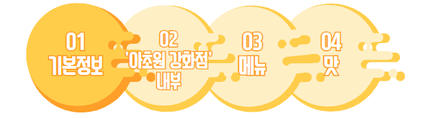 아초원 강화점 사진 2