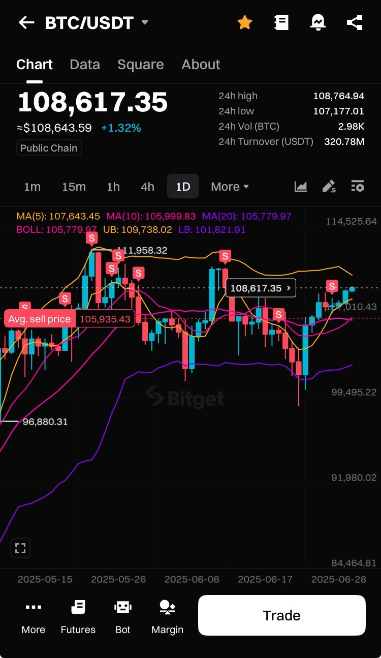 가상화폐 비트코인 전망 예측 : 네이버 블로그