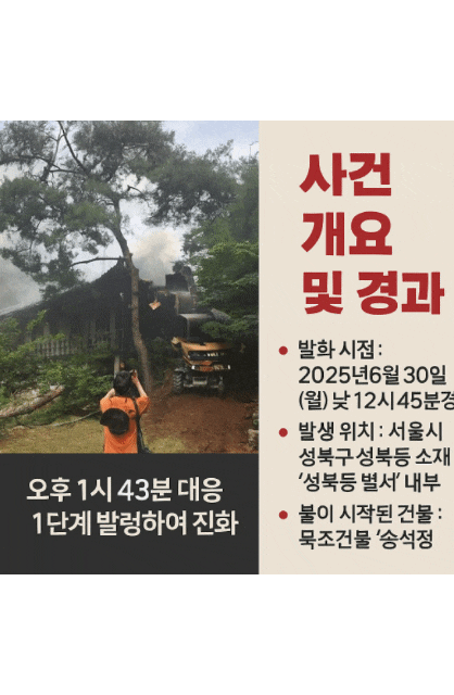 <b>성북동 별서</b> [문화유산] <b>화재</b> 발생!  목조건물 <b>송석정</b> 반소