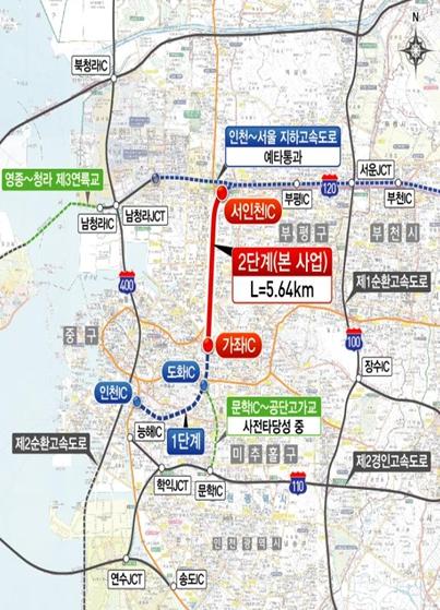 ‘인천대로 2단계 및 혼잡도로 개선사업’ 본격 착수