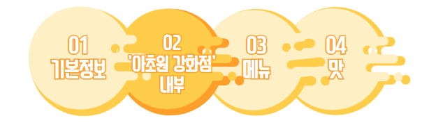 아초원 강화점 사진 4