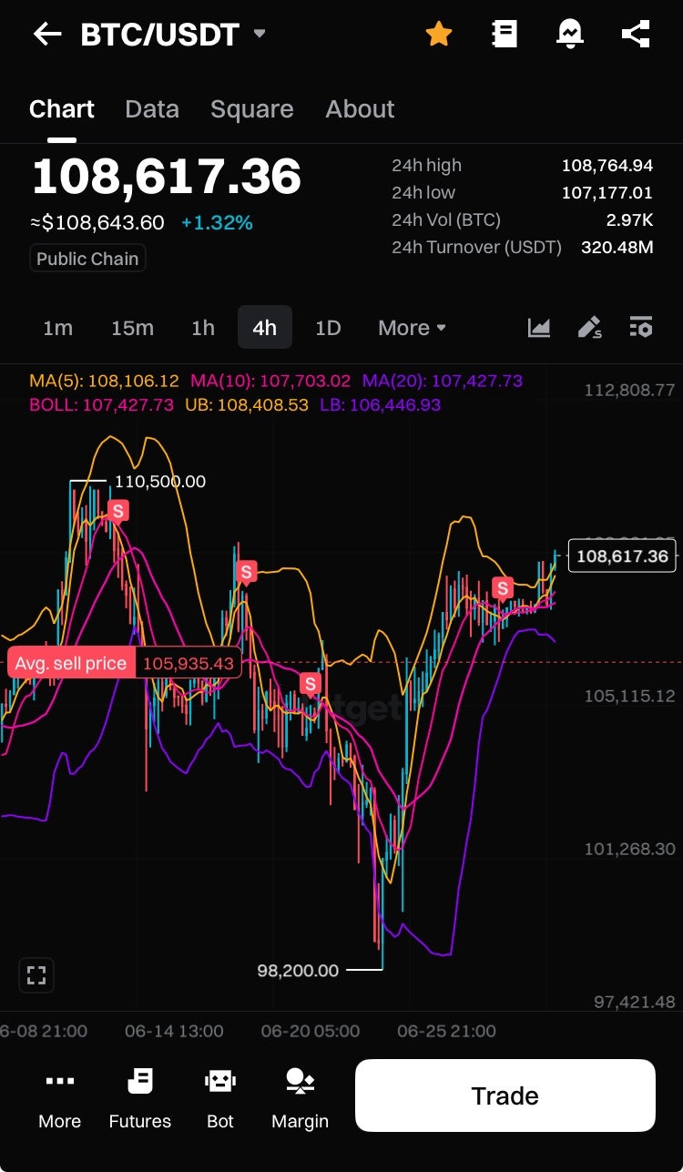 가상화폐 비트코인 전망 예측 : 네이버 블로그